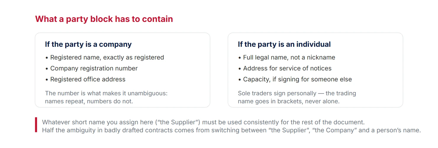 Identifying a party correctly