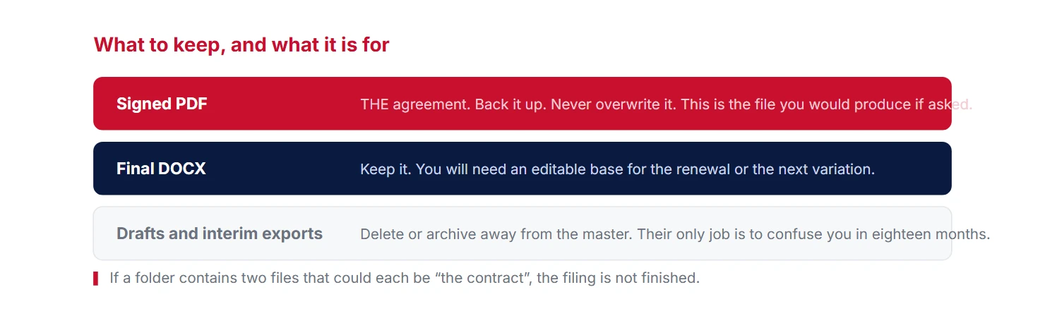 Which file to keep after signature
